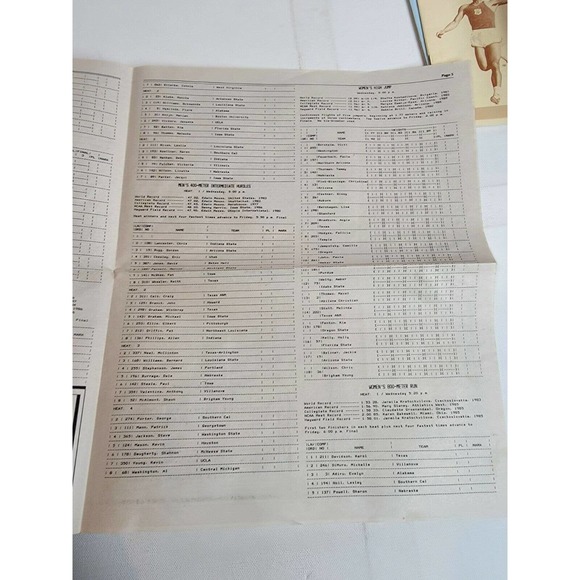 Vintage 1980s Track And Field Daily News Program Newspaper 1988 Championships - Picture 2 of 3